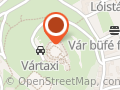 Vár múzeum