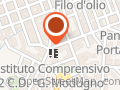 la stanza degli ospiti