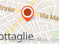 TASCA SRL