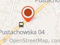 Skweres Tomasz. Autohandel