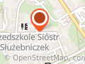 Kf Trade Patrycjusz Fiszer
