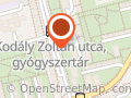 Nanthi Thai Masszázs Győr