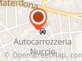 Nuccio Fratelli