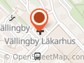 Fotvårdspraktiken