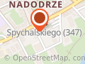Solid Security Sp. Z O.o.