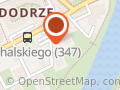 IQARCH Sp. z o.o.