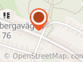It-Kvalitet