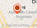 Inail