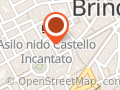 Archivio Notarile Distrettuale