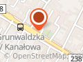 Store - Sklep Odzieżowy