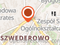 Termobud