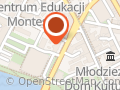 Okręgowy Urząd Miar