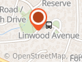 UpholsteryPro