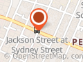 Affandi S on Jackson
