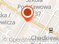 MILENIUM Nieruchomości