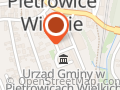 Bank Spółdzielczy w Raciborzu Oddział w Pietrowicach Wielkich