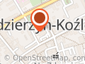 Powiatowy Rzecznik Konsumentów