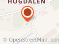 Högdalens Gård