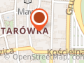 Małgośka. Odzież używana