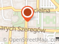 Med-Neuro Medycyna Pracy Neurologia
