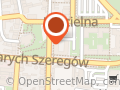 Wielkopolskie Centrum Słuchu i Mowy MEDINCUS