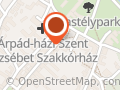 PizzaLab