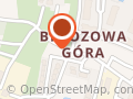 Proma. S.j. Kiełbasińscy
