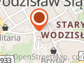 Szycie, Sprzedaż Futer I Skór