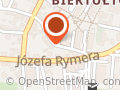 Kozłowska Zofia. Odzież