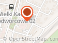 Kolorowe Kable