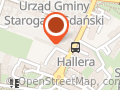 Agencje finansowe IRO