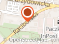 Adoelle.pl. Hodowla świętych kotów birmańskich