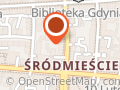 Procner. Laboratorium analityczne