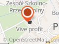 VIVE Profit