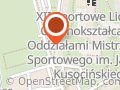 Grovent. Zakład projektowo - wdrożeniowy
