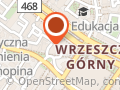 Szpileczka
