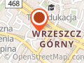Metro-Bip Sp. z o.o. Radiowe Systemy Przywoławcze