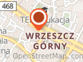 Your Finance. Pośrednictwo finansowe