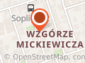 Rycewicz Jerzy. Wynajem nieruchomości