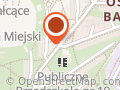 Salon fryzjerski Pasja