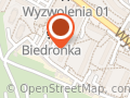 EMMU B2B BANK POLSKA