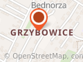BMWCODING