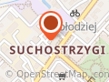 CENTRUM PROMOCJII ZDROWIA MAR-MED REHABILITACJA MEDYCZNA
