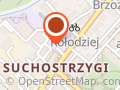 Niepubliczna Szkoła Muzyczna I st.