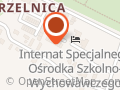 Service-Modell