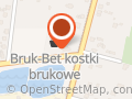 Technikum Żywienia i Gospodarstwa Domowego