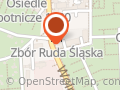 NEDO Sklep