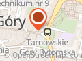 Sewanier. Inwestycje W Nieruchomości