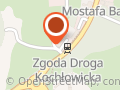 Permacoat Polska Sp. z o.o.
