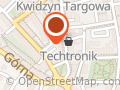 Nóż w brodzie